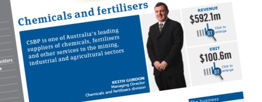 wesfarmers_510.jpg